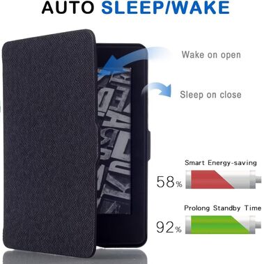 Чохол MOKASE для Kindle Paperwhite 5/6/7 (2012-2016), Black - Синтетична шкіра, Smart Sleep/Wake