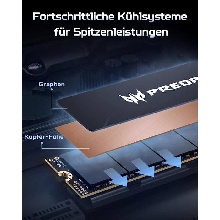 SSD Acer Predator GM7 1TB M.2 NVMe PCIe 4.0 - Швидкість до 7400 МБ/с - TLC NAND Flash - Внутрішній SSD для ПК, ноутбука та PS5