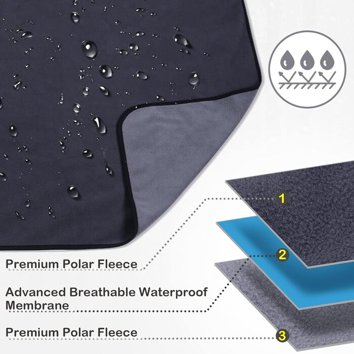 Водонепроникний килимок для собак Happy Hachi 150x127 см, фліс, для софи, машинного прання, автокрісла, меблів (сірий)