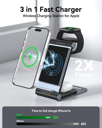 Зарядна станція 3-в-1 для Apple Watch та iPhone: складаний бездротовий зарядний пристрій для iPhone 17/16/15/14/13/12/11 Pro Max, Apple Watch Ultra/SE/9/8/7/6/5/4/3, AirPods Pro 3/2 (Чорний)