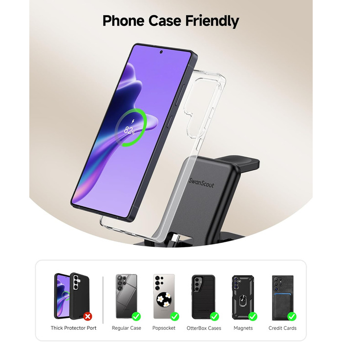 Зарядний станція SwanScout 701S 3-в-1 для Samsung Galaxy: телефони, навушники, годинники (USB-C)