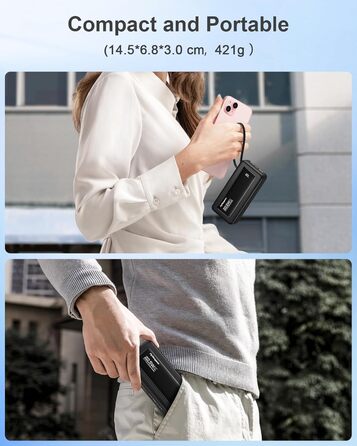 Портативний зарядний пристрій Power Bank 20000mAh, 22.5W, з LED дисплеєм, 6 виходів, 2 входи, сумісний з iPhone, Samsung, Pixel (Чорний)