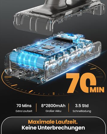 Акумуляторний пилосос SICBCGB 48000Pa/550W/70 хвилин, 2.0L з HD-дисплеєм, антизаплутана щітка, док-станція, самостійна підставка, 11-шарова фільтрація для шерсті тварин та авто, золотий колір