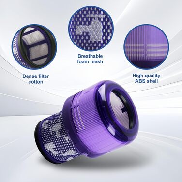 Фільтри для пилососа Dyson V11, V15 (3 шт.) + Щітка для чищення. Оригінал #970013-02