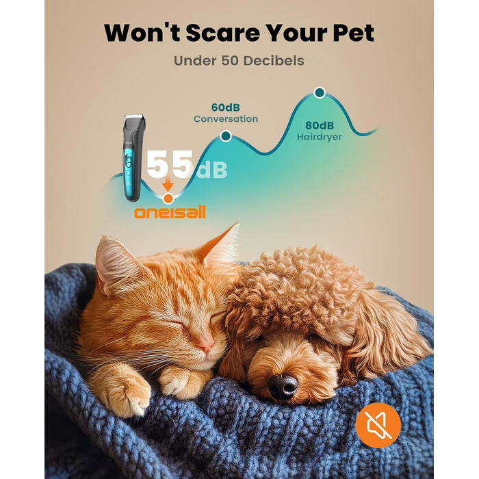 Oneisall 4-in-1 Pet Grooming Kit: Dog & Cat Hair Clippers, Trimmer & Nail Grinder with LED Light - Rechargeable Blue