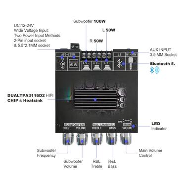 Підсилювач RUIZHI 2x50W+100W 2.1-канальний з Bluetooth, сабвуфер, плата з регулюванням басів і високих, TPA3116, DC 12-24V, для бездротових DIY-колонок