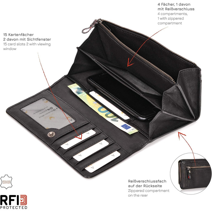 DONBOLSO® Florence Wallet for Women made from washed leather with RFID protection