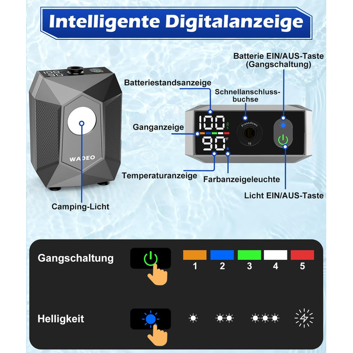 Портативна душова система WADEO для кемпінгу з акумулятором 6000 mAh, LED-підсвічуванням та IPX8 водонепроникністю, 5 режимів тиску. Комплект для відпочинку на природі, подорожей та догляду за тваринами.
