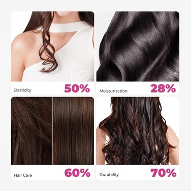 Професійний фен-щітка Pro Airbrush Hair styler 6 в 1: сушка, укладка, створення локонів. 1000W, блакитний