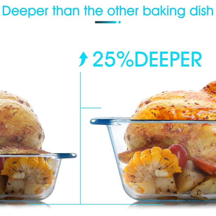 Форма для запікання NUTRIUPS, скло, 20x15x6 см, об'єм 3.5 л - прямокутна, для лазаньї