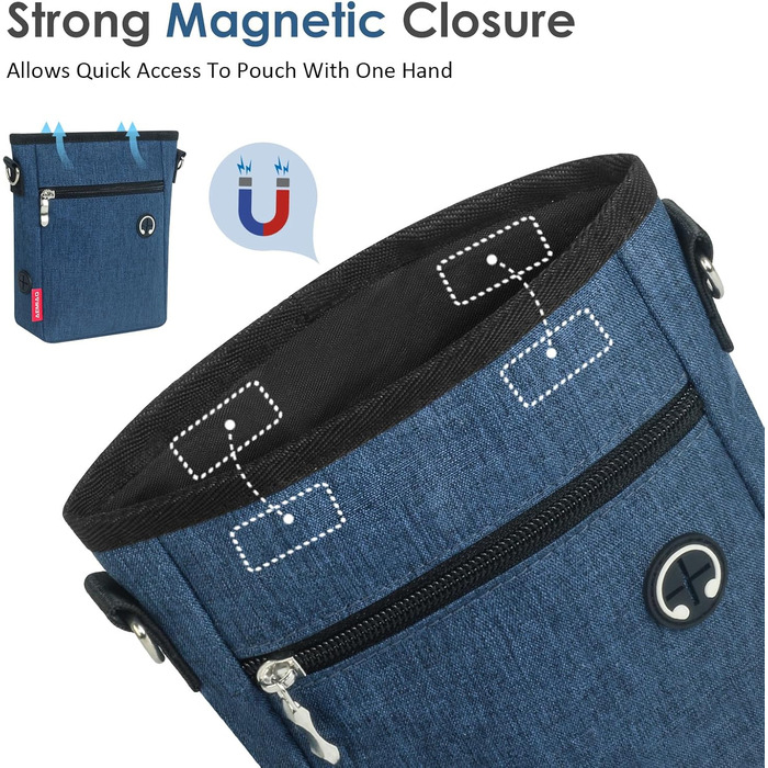 Фурнітура для собак з магнітною застібкою, 2025, практичний мішок для їжі, мішок для ласощів для собак з знімною внутрішньою кишенею | Диспенсер для відходів, блакитний