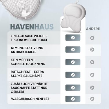 Преміум подушка для ванни Havenhaus | Подушка для ванни з швидковисихаючого матеріалу та великими присосками для надійної фіксації | Подушка для ванни для оптимальної релаксації шиї (XX-Large, Білий)