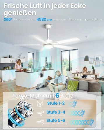 Стелянка-вентилятор Mefine з двома кольорами, обертаються крила, з підсвіткою, 132 см, з пультом керування, тиха лампа для вітальні, спальні, тераси, 5 крил