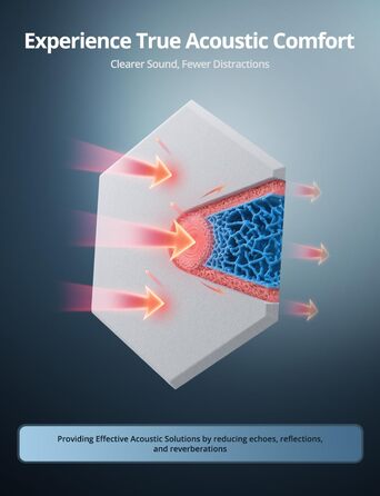 Акустичні гексагональні панелі самоклеючі для звукоізоляції, 12 шт, поглинач шуму для студії, вітальні, геймерської кімнати та офісу, 30 x 26 x 0,9 см (Білий)