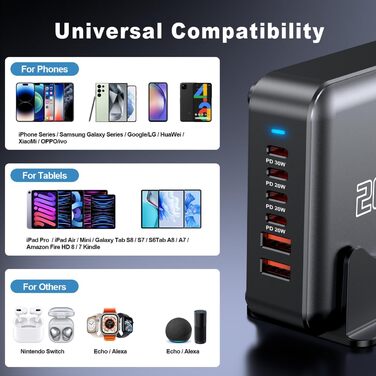 Швидкий зарядний пристрій USB-C GaN Hub 120W, 6 портів для iPad, iPhone 17/16/15/14/13/12 Pro Max, Samsung Galaxy S23 - Сірий