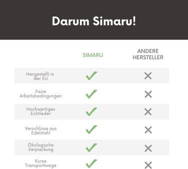 Преміум шкіряний браслет ручної роботи з Німеччини, унісекс (S - до 16 см, блакитний)
