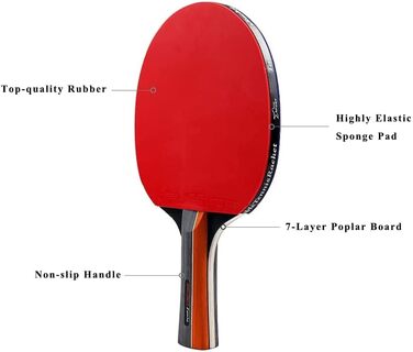 Набір для настільного тенісу Symagalbst 6-в-1: 2 ракетки, 3 м'ячі, чохол. Ідеально для початківців та професіоналів