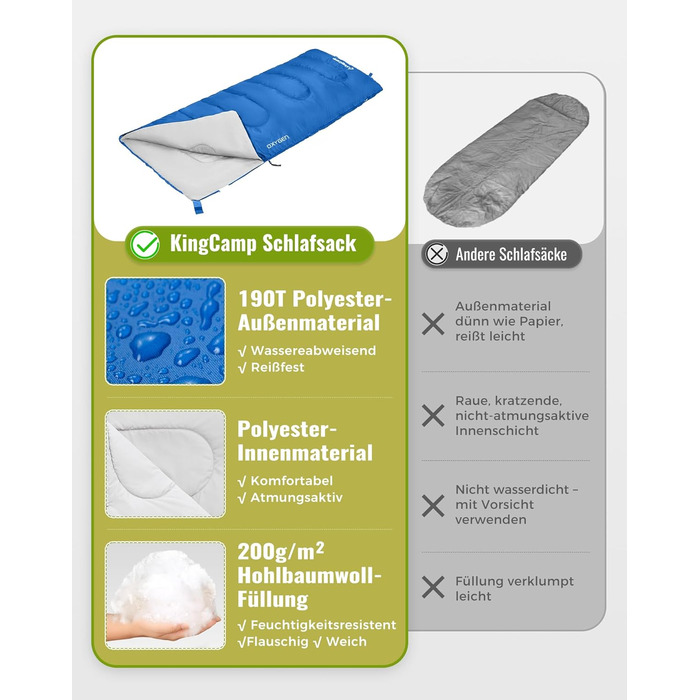 KingCamp 3-Season Sleeping Bag - Lightweight, Water-Resistant & Warm for Adults & Kids - Camping & Outdoor Use