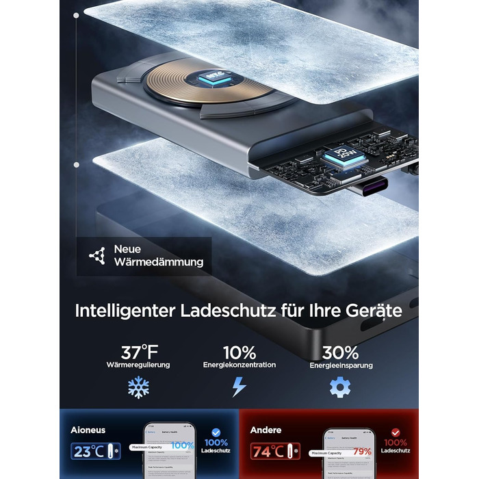 Портативний зарядний акумулятор Powerbank з MagSafe, 5000mAh, 20W PD, 15W Wireless, USB-C, для iPhone, AirPods (Сірий)