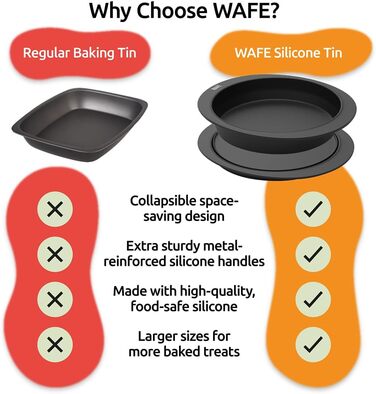Силіконова форма для хліба та кексів WAFE BakeMate, складна, антипригарна, харчовий силікон, набір 2 шт.