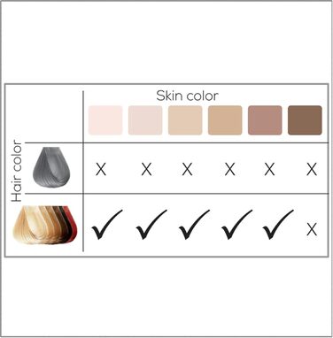 Beurer IPL Velvet Skin Pro: пристрій для епіляції, бездротовий, 300 000 імпульсів, клінічно протестований, велика площа світла