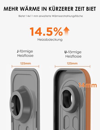 Масляний радіатор Midea NY2311-24UR, 2300 Вт, 11 секцій, електричний обігрівач з термостатом, LED-дисплеєм, дистанційним керуванням, захистом від перегріву, 4 режими роботи, тихий