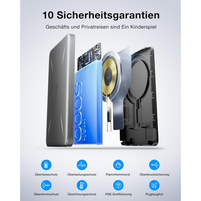 TORRAS MagPro Power Bank 5000mAh: Бездротова М'ягка Зарядна Батарея для iPhone з MagSafe, USB-C, Сірий