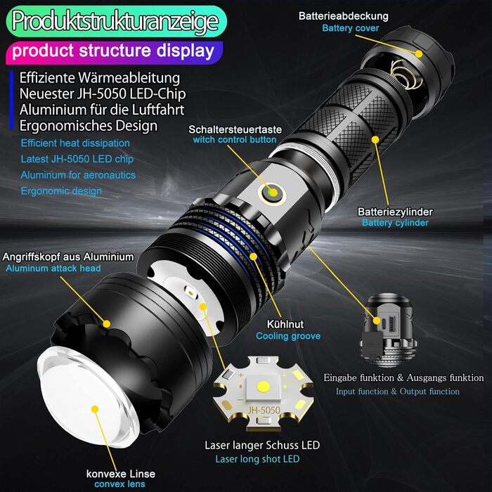 LED ліхтарик ASORT Mini 5000 Lumen: 5 режимів, магніт, водонепроникність IPX6, для кемпінгу та активного відпочинку