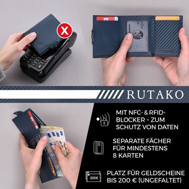 Слім-гаманець RUTAKO з RFID-захистом для чоловіків та жінок, компактний картхолдер з карбону, синій (без монетниці)