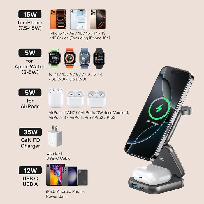 Бездротова зарядна станція AC Island 5 в 1 для iPhone 17/16/15/14/13/12, Apple Watch Ultra/11 та AirPods Pro, сумісна з MagSafe, складана, сіра (з адаптером 35W)