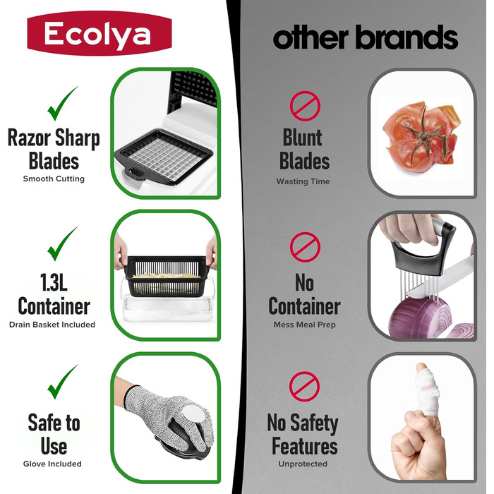 Ecolya 22-в-1 Багатофункціональний набір для нарізки овочів: нарізчик, спіралізатор, мандоліна, шинкувальник, нарізчик картоплі, нарізчик з хвилястим краєм, 13 сталевих лез