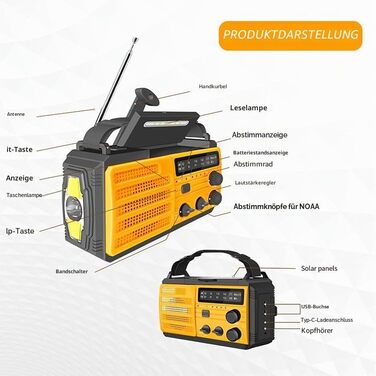 Сонячна радіостанція 20000mAh з ручним генератором, FM/AM/SW радіо, Powerbank, LED ліхтарик, SOS сигнал, USB зарядка для походу