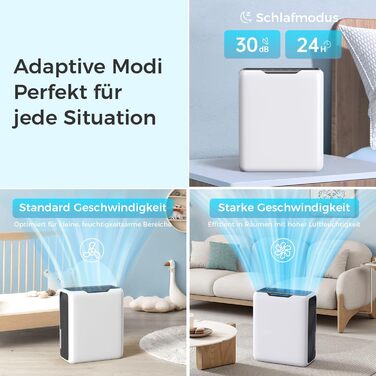 Електричний осушувач повітря 3L для дому, 20㎡, Dual Peltier, 30dB, таймер 24h