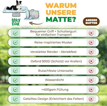 Лежанка для собак LexyFox: водовідштовхувальна, ізольована, з антиковзаючим покриттям | Підходить для подорожей, кемпінгу та відпочинку на природі | Лежанка для собак, килимок для тварин