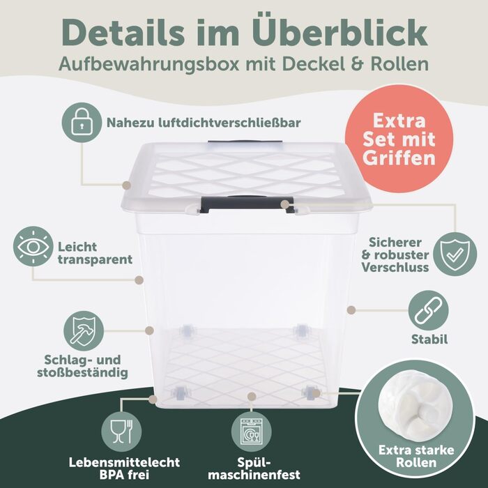Blumtal Storage Box with Lid 32L made of Plastic - Storage Boxes 36.5x36x26.5 cm - Storage Boxes made of 100% New Material with Closure Clips - Storage Boxes with Lid (60 Liters, 4-Piece Set)