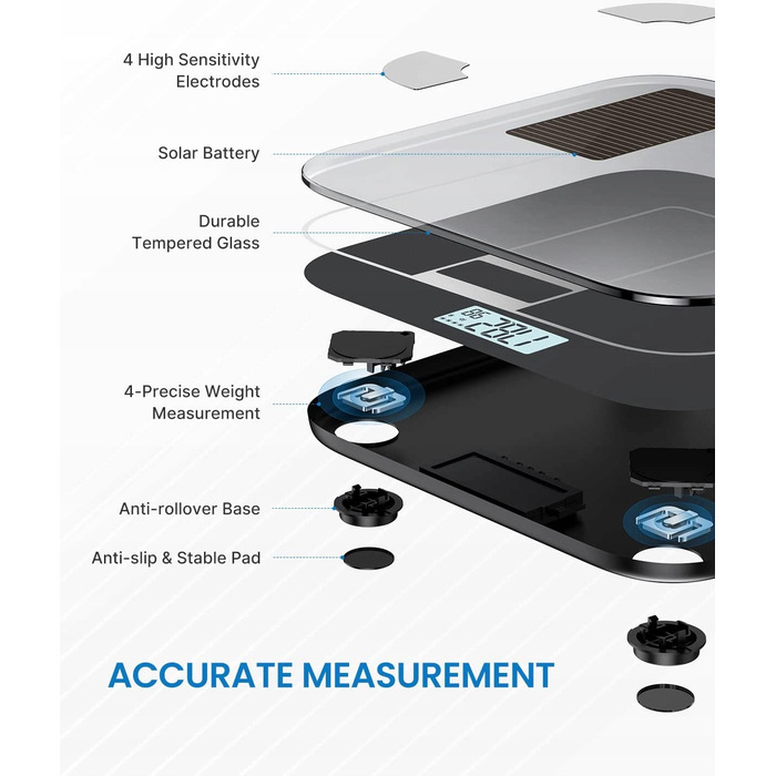 Ваги для ванної кімнати Renpho R-A012