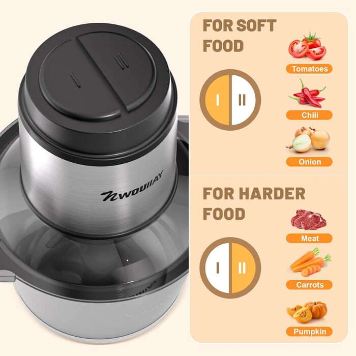 Електричний подрібнювач для кухні 2L з нержавіючої сталі. Подрібнювач для м'яса, овочів та цибулі з 4 лезами.