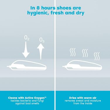 Shoefresh Mini Shoe Refresher & Shoe Dryer electric | Boot Dryer | Ski Boot Dryer | Shoe Disinfection | Glove Dryer | Shoe Warmer - White