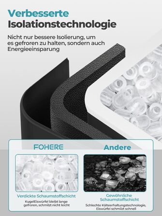 Машина для льоду FOHERE портативна, самоочисна, 14 кг/24 год, 2 розміри, компактний дизайн, керування однією кнопкою, інтелектуальні сповіщення, з лопаткою та кошиком для дому/бару/офісу/кемпінгу (чорний)