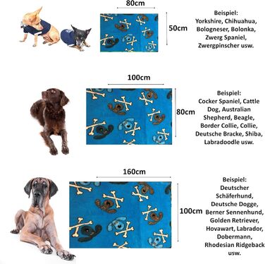 Лежанка для собак Elropet Premium 30mm: антиковзаюча, для маленьких та великих собак, Vet Bed, розміри S (80x50 см), колір блакитний