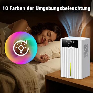 Електричний осушувач повітря 2400 мл з автоматичним відтаванням, 10 кольорів підсвічування, таймер 8/12/24 год, портативний для ванної, спальні, кухні, шафи (новий білий)