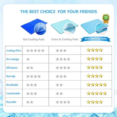 Килимок охолоджуючий для собак NIBESSER, самоохолоджуючий, літо, 100x70 см, сірий