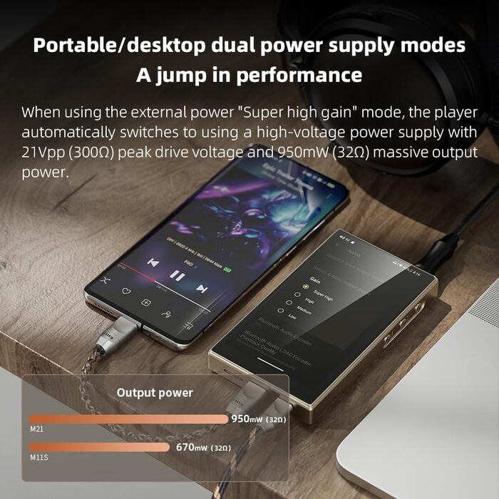 FiiO M21: Hi-Res аудіоплеєр на Android 13 (Snapdragon 680, 4x DAC CS43198, Bluetooth LDAC, чорний)