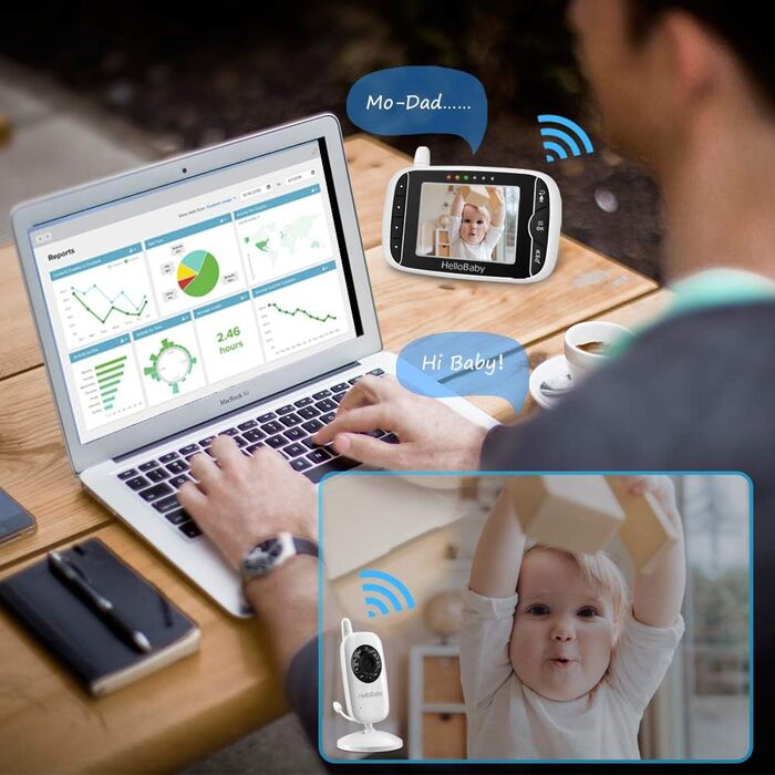 Дитячий відеоняня HelloBaby HB32 з камерою, 3.2' LCD екран, двосторонній зв'язок, нічне бачення, моніторинг температури, білий