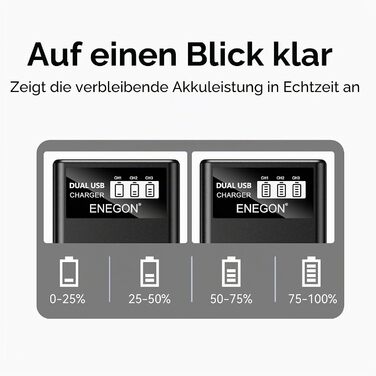 Акумулятор ENEGON LP-E17 для Canon Rebel SL2/T6i/T6s/T7i/EOS R10/R8/RP/R50 + USB зарядний пристрій