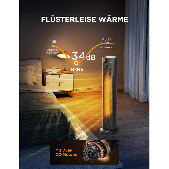 Електричний обігрівач Midea Ceramic 2000W з термостатом, 3 режими, таймер 24 год, захист від перегріву та перекидання, миттєве тепло для офісу та спальні (сірий, 76 см)