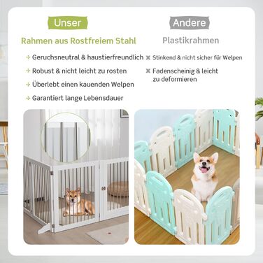 Захисне ґратка для собак COSTWAY, 6-секційне, з дверцятами, 80 см, з нержавіючої сталі та дерева, для каміну/сходи, біле