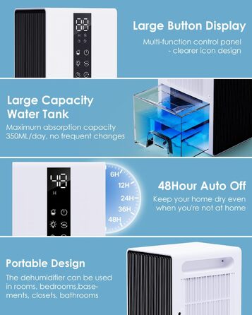 Електричний осушувач повітря 1,8L, 2 режими, таймер, LED, для ванної, спальні, гуртожитку 1800 мл