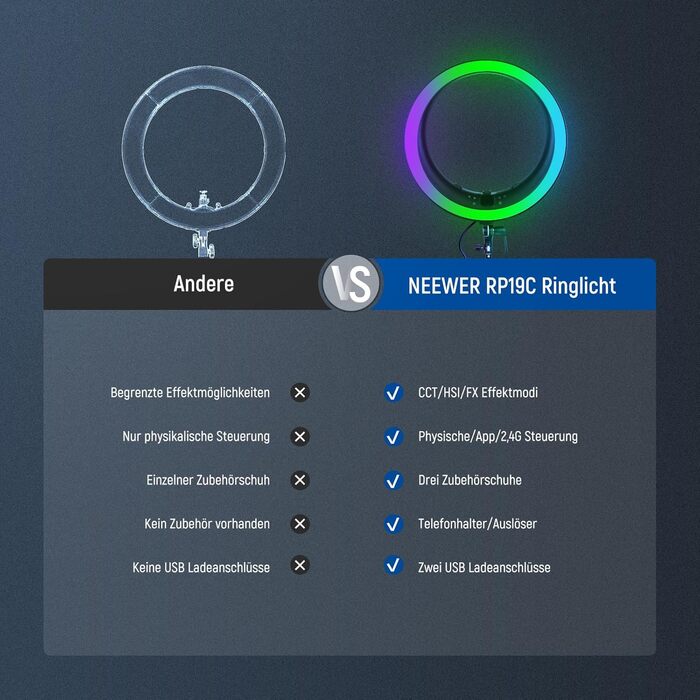 NEEWER Ringlicht RP19H 19 дюймів з триподом та 3 тримачами для телефону, RGB, 42W, CRI 97+, 2540 Lux, для стрімінгу, офісу, Zoom