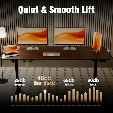 Electric Height Adjustable Standing Desk 80x60 cm & 170x60 cm - Ergonomic Desk with Dual Top, White Frame & Walnut Tabletop for Home Office